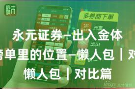 永元证券—出入金体验—榜单里的位置—懒人包｜对比篇