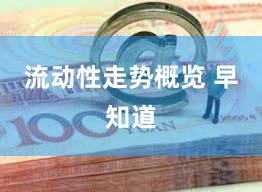 流动性走势概览 早知道