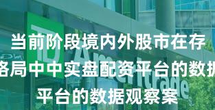 当前阶段境内外股市在存量博弈格局中中实盘配资平台的数据观察案