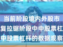 当前阶段境内外股市在指数反复拉锯阶段中中股票杠杆的数据观察机