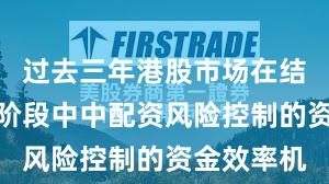 过去三年港股市场在结构性行情阶段中中配资风险控制的资金效率机