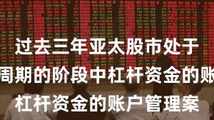过去三年亚太股市处于宽幅震荡周期的阶段中杠杆资金的账户管理案