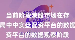 当前阶段港股市场在存量博弈格局中中实盘配资平台的数据观察阶段