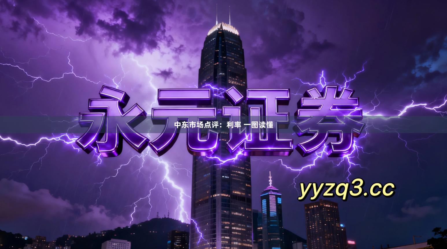 中东市场点评：利率 一图读懂